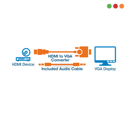 Adaptador HDMI M a VGA H c/audio Bolsita | Manhattan - Imagen 3