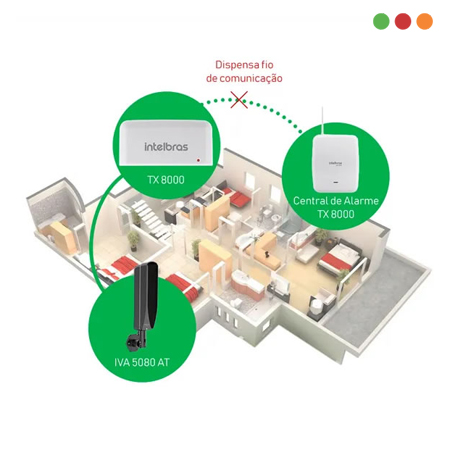 Alarma | AMT 8000 | Sensor Transmisor Universal INALAMBRICO TX 8000 - INTELBRAS - Imagen 3