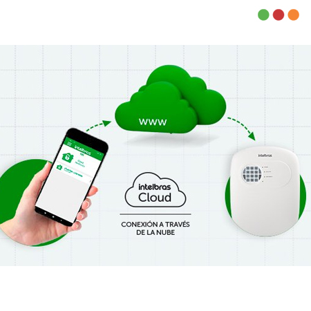 Alarma | KIT ANM 24 NET INAL (1 PIR, 2 MAG, 2 CONTR, SIR INT - INTELBRAS - Imagen 4
