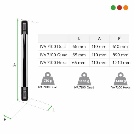 Alarma | Sensor BARRERA | IVA 7100 Quad / 4 ASES Intelbras - Imagen 4