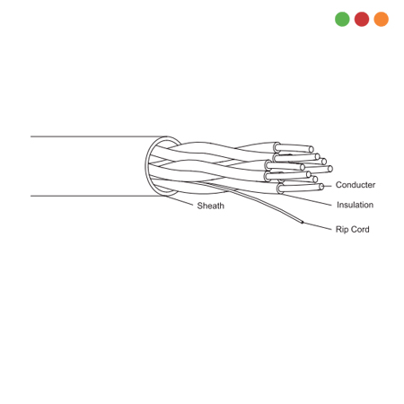 Cable UTP Cat 5e INTERIOR / CCA / 100 mts / DH-PFM922I-5EUN-C-100 - Dahua - Imagen 2