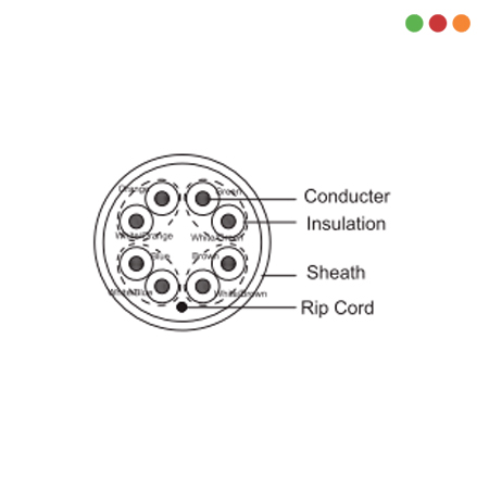 Cable UTP Cat 5e INTERIOR / CCA / 100 mts / DH-PFM922I-5EUN-C-100 - Dahua - Imagen 4