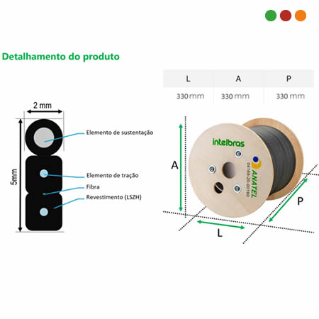 FIBRA - Cable Optico Drop 1 Km / CFOAC-BLI A/B-CM-01-FO-CO-LSZH - INTELBRAS - Imagen 3