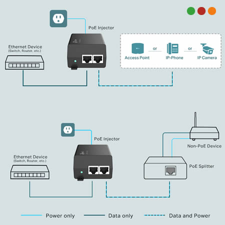 PoE Inyector 2 Puertos Gigabit |30W | POE160S | TP-LINK - Imagen 4