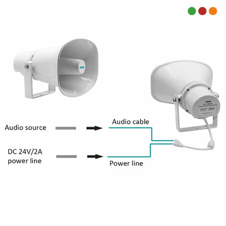 Porteria IP | Altavoz activo x RCA | Corneta Plastica p/intemperie | Con fuente - Imagen 3