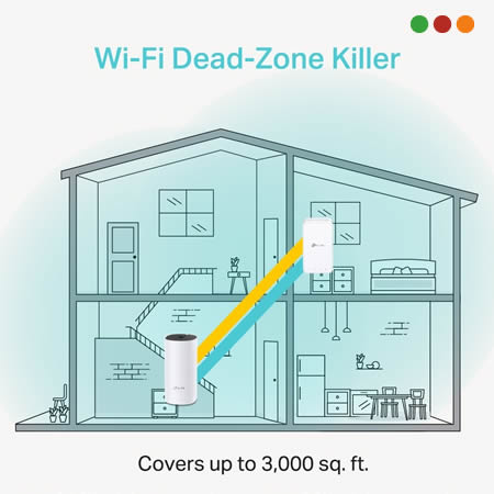 Red Inal - Deco M3 Mesh Wifi 5 | Ac1200 | Pack x2 |TP-LINK - Imagen 3