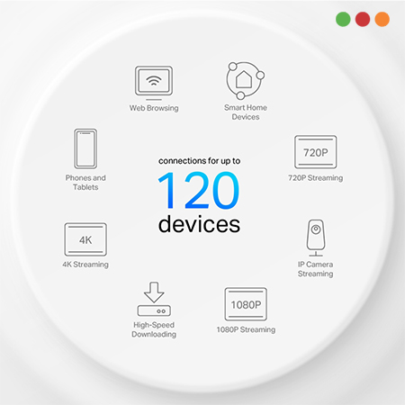 Red Inal - Deco X10 Mesh AX 1500 | Pack x 2 | WIFI 6 | TP-LINK - Imagen 4