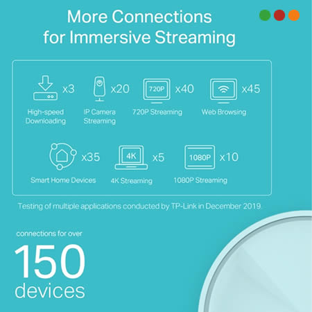 Red Inal - Deco X20 Mesh AX 1800 Dual Band x1 | TP-LINK - Imagen 3