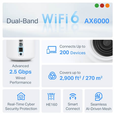 Red Inal - Deco X80 Mesh AX 6000 Dual Band x2 | TP-LINK - Imagen 3