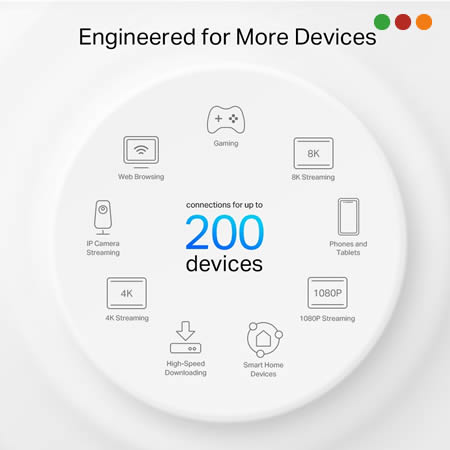 Red Inal - Deco X80 Mesh AX 6000 Dual Band x2 | TP-LINK - Imagen 4