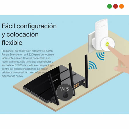 Red Inal - Repetidor 750n | RE200 | DualBand | TP-LINK - Imagen 4