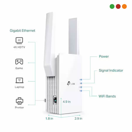 Red Inal - Repetidor AX1500 | RE505X | Dual Band | WiFi 6 | TP-LINK - Imagen 3