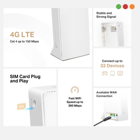 Red Inal - Router 4G WiFi | 32 conexiones | 2 x RJ45 | MB110-4G / MERCUSYS - Imagen 3