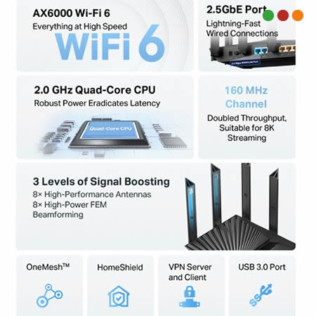 Red Inal - Router Archer AX80 AX 6000 | Port 2.5 Gbps | WiFi 6 | TP-LINK - Imagen 4