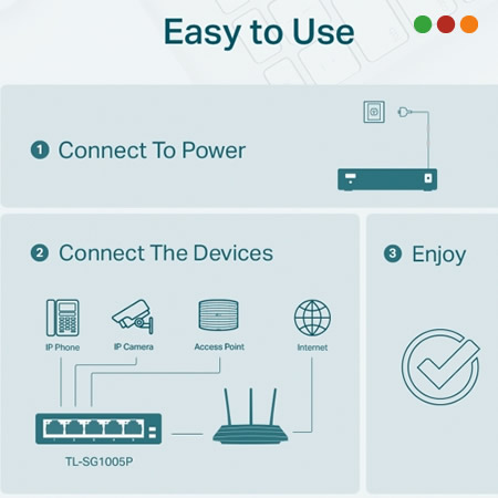 Switch PoE 5p Gigabit | 4p POE+ | SG1005P | TP-LINK - Imagen 3