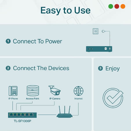 Switch PoE 6p 10/100 - 4 x Port PoE af | METAL | TL-SF1006P | TP-LINK - Imagen 4