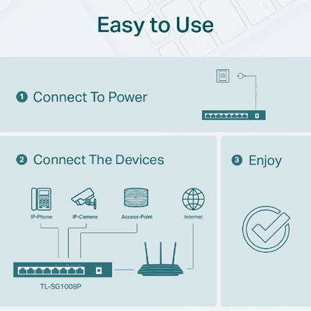 Switch PoE 8p 100/1000 | Gigabit | 4p PoE+ | SG1008P | TP-LINK - Imagen 3