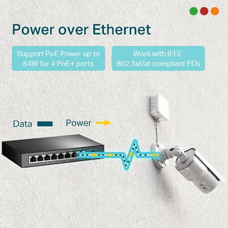 Switch PoE 8p 100/1000 | Gigabit | 4p PoE+ | SG1008P | TP-LINK - Imagen 4