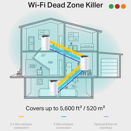 zzRed Inal - Deco S7 Mesh Wifi Ac1900 | Pack x2 |TP-LINK - Imagen 3