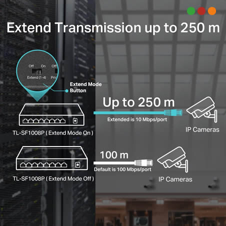 zzSwitch PoE 8p 10/100 - 4p POE at/af | METAL | TL-SF1008P | TP-LINK - Imagen 4